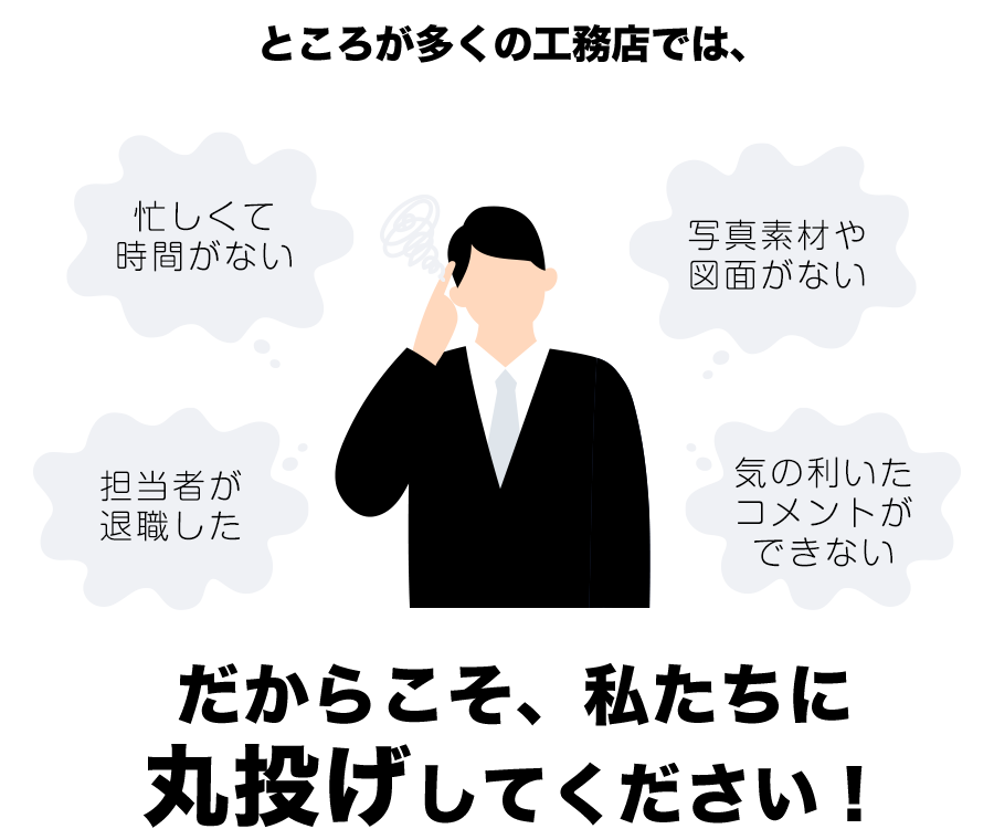 「忙しくて時間がない」「写真素材や図面がない」「担当者が退職した」「気の利いたコメントができない」だからこそ、私たちに　すべてお任せください！